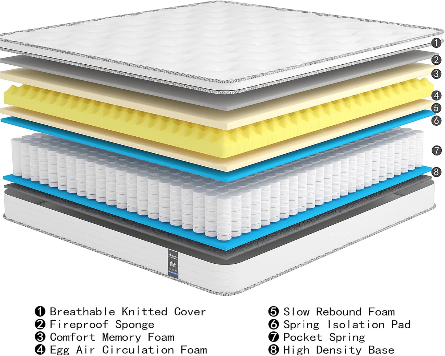 Queen Mattress, 10 Inch Hybrid Mattress in a Box, Memory Foam and Individual Pocket Springs, Fiberglass Free, Soft and Breathable, Medium Firm Feel