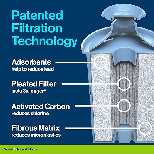 Brita 27 Cup Elite Filter Dispenser, Reduces 30+ Contaminants including Lead and Microplastics, Filter lasts 6 months, UltraMax, Black