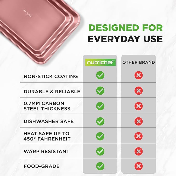 NutriChef 2-Piece Nonstick Cookie Sheets for Baking - Premium Medium & Large Size Baking Sheet Set - Thick Carbon Steel Bakeware Trays - Dishwasher Safe, Rose Gold