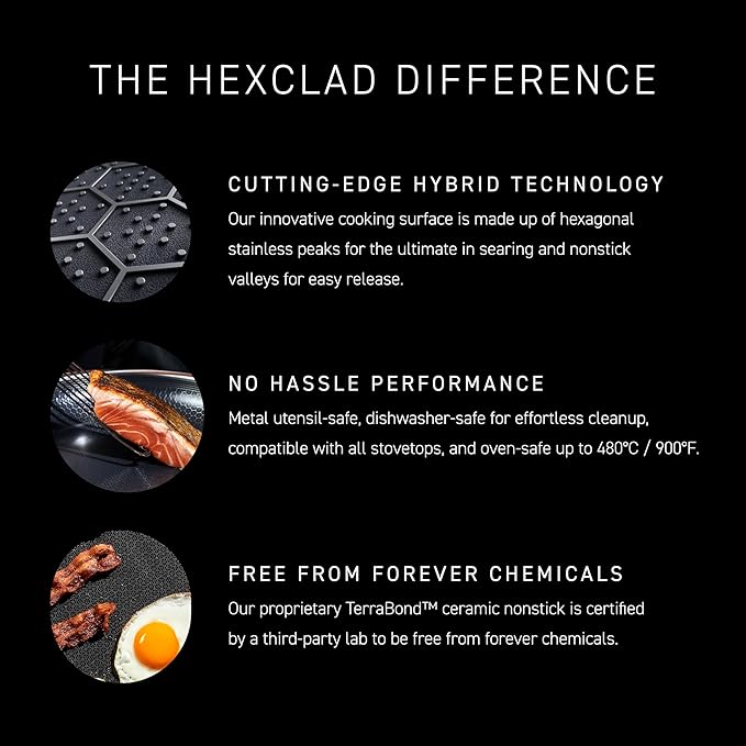 HexClad Hybrid Nonstick 8-Inch Frying Pan, Stay-Cool Handle, Dishwasher-Friendly, Oven-Safe Up to 900°F, Induction Ready, Compatible with All Cooktops (Pack of 2)