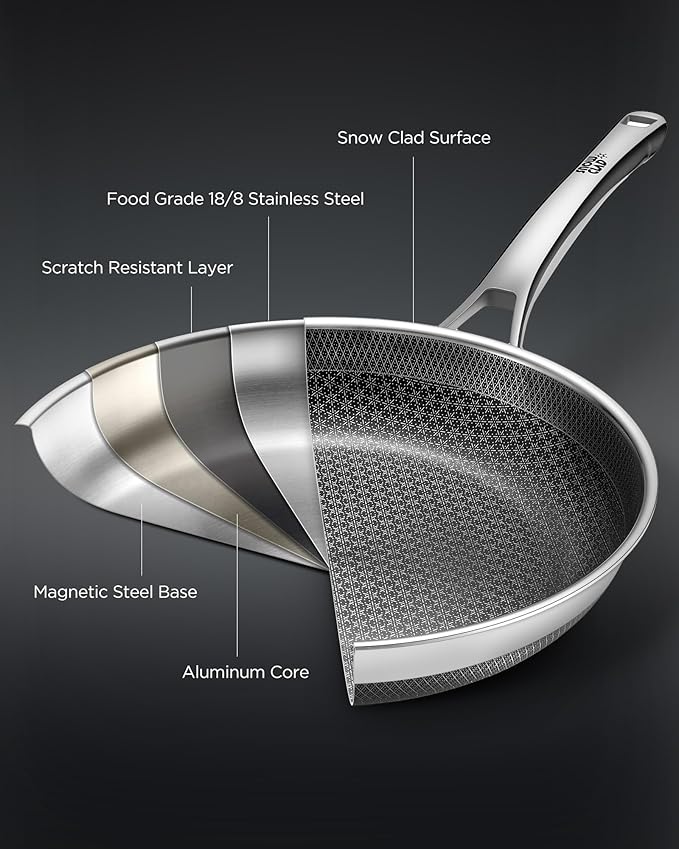 Non Stick Frying Pans with 2 Lids, 8+10+12 inch, Hybrid Frying Pans Set Nonstick,Skillets Stainless Steel Upgrade, Dishwasher & Oven-Safe, Induction Compatible Cooking Pan, PFOA Free Cookware