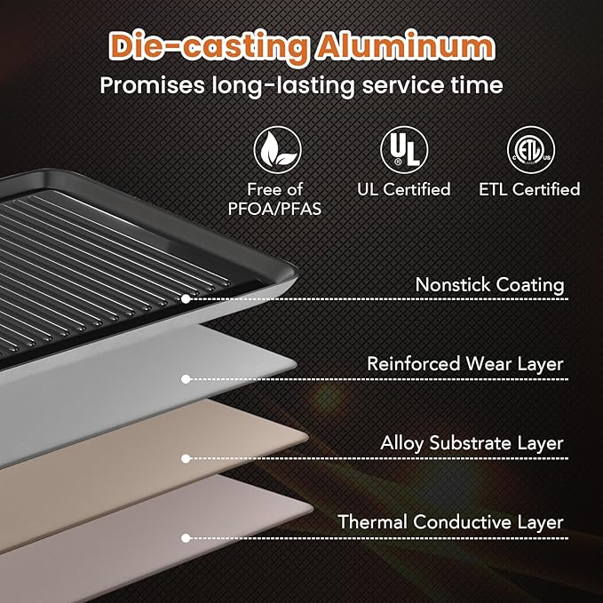 LDAILY 39.5’’ Extra Large Nonstick Electric Griddle, Teppanyaki Grill BBQ W/ 4 Adjustable Temperature, Even Heating & Handles, Long Table Top Pancake Griddle Grill for Indoor & Outdoor Party, Camping