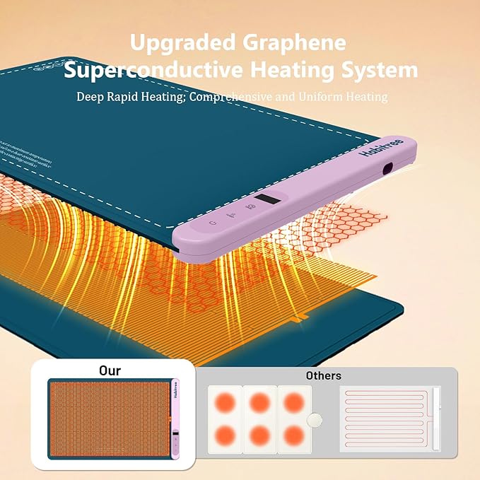 Warming Silicone Mat for Food - Day Gifts Kitchen Gadget, Graphene Rapid Heating, Warming Tray with 6-Level Temp Control, Rollable, Easy Clean - Ideal for Parties, Gatherings (Peacock blue)