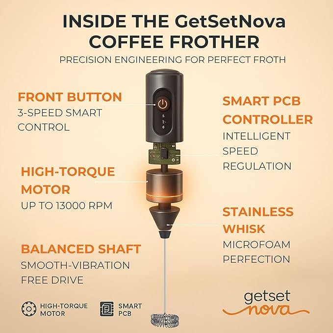 Nova Rechargeable Milk Frother & Coffee Whisker with Dual Spring Tech | 1 Year Replacement Warranty (MILK FROTHER)