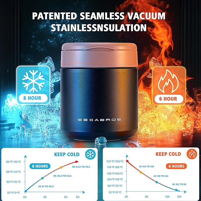 15.2oz Kids Thermo for Hot Food – Vacuum Insulated Food Jar with 316 Stainless Steel Interior, Leakproof Wide Mouth Soup Thermos for School Lunch (Capybaras Blue)