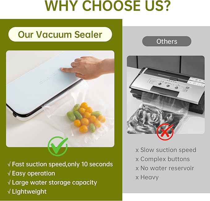 THETCHRY Vacuum Sealer For Food,6-In-1 Food Sealer Machine with 20 Large Vacuum Bags,Built-In Water Tank&Cutter,Powerful Low- Noise Food Saver with Glass Touch Screen,White