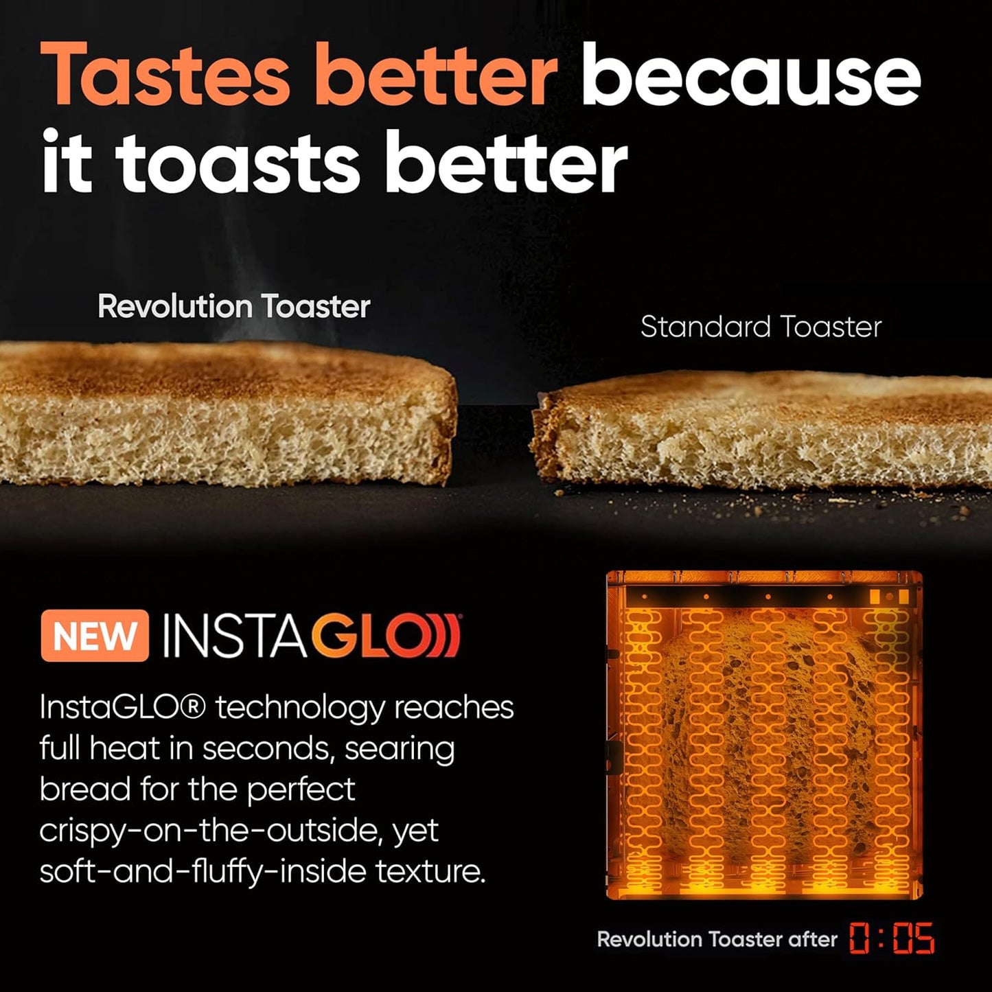 Revolution R180 Connect Plus Smart Toaster Bundle with Toastie Press & Warming Rack – Touchscreen, 2-Slice Wide Slot, InstaGLO 2.0 Tech, Digital Picture Frame– Toast Bread, Bagels, Waffles, Tortillas