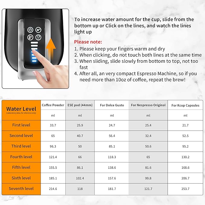 KOTLIE Single Cup Coffee Maker, Multi Capsule Machine Compatible With Various Capsule Types, 4 Temperature Settings, 7 Water Volume Levels,19 Bar(Glossy Black)
