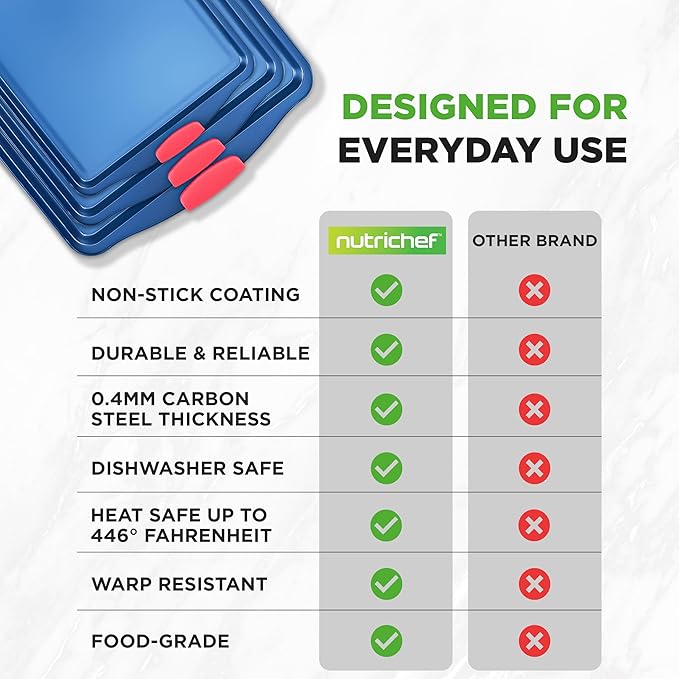 NutriChef Nonstick 3-Piece Baking Pans Set – Carbon Steel Bakeware with Blue Coating Inside & Outside and Red Silicone Handles, Durable and Reliable, Effortless Baking and Easy Cleanup (Blue)