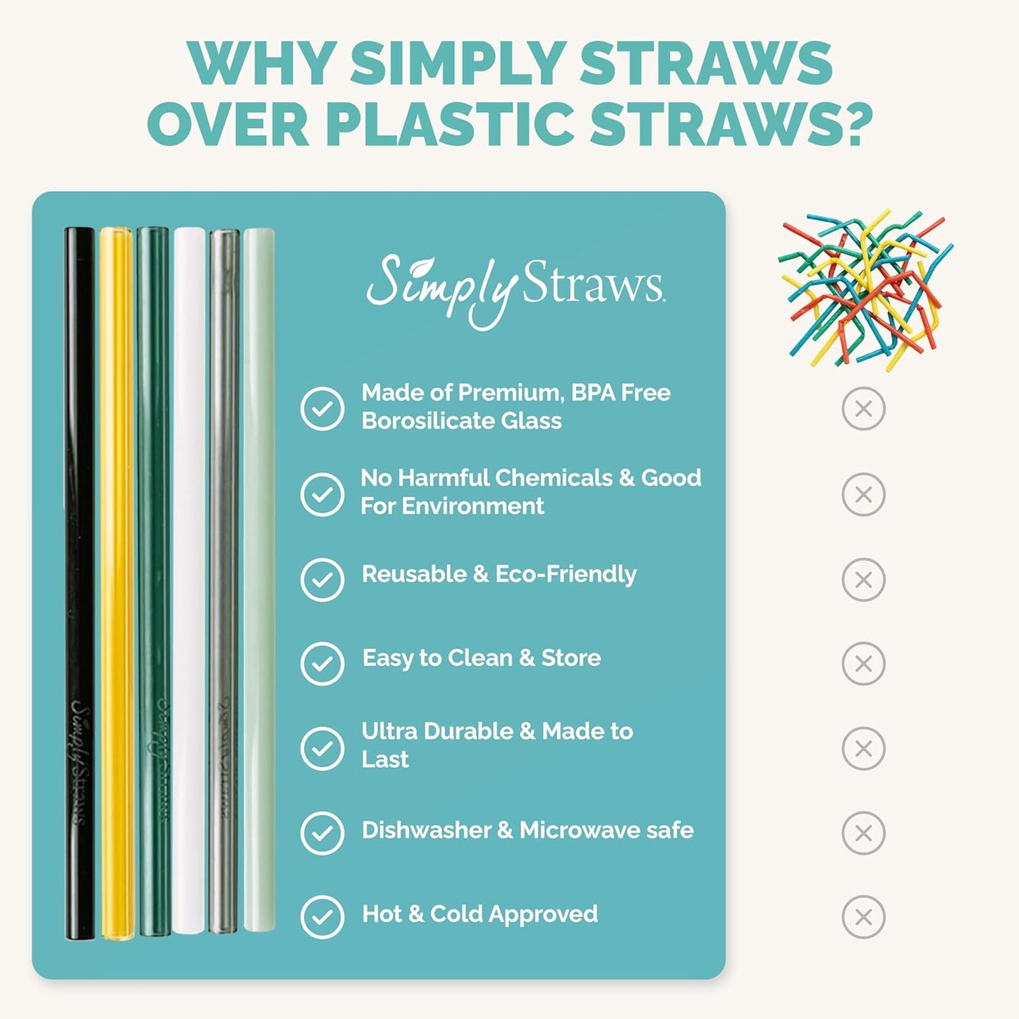 Simply Straws 6 Inch Skinny Glass Straws (6-Pack) - Reusable Cocktail Straws for Mixed Drinks, Low Balls, Coffee & Tea, with Cleaning Brush – Dishwasher Safe, Hot & Cold Use, BPA-Free (Fjord Mist)
