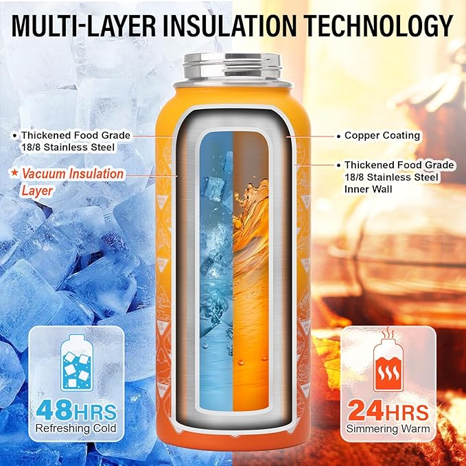 DYSANKY National Parks Water Bottle – 32 oz Insulated Stainless Steel Bottle with 63 Hand-Drawn Park Stickers, Carrier Bag, Strap & Gift Box – BPA-Free – Ideal for Hiking, Camping & Travel
