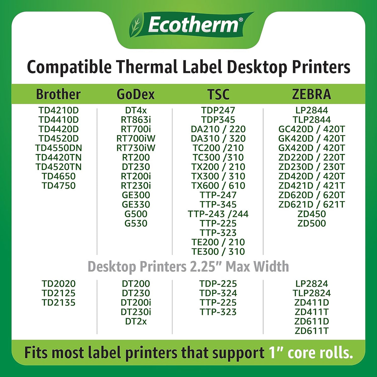 1.2" x .85" Thermal Labels | 6 Rolls | 16260 Labels | fits Zebra, Godex, Arkscan, iDPRT, Offnova Thermal Label Printers and More | Blank White Adhesive Stickers by Ecotherm