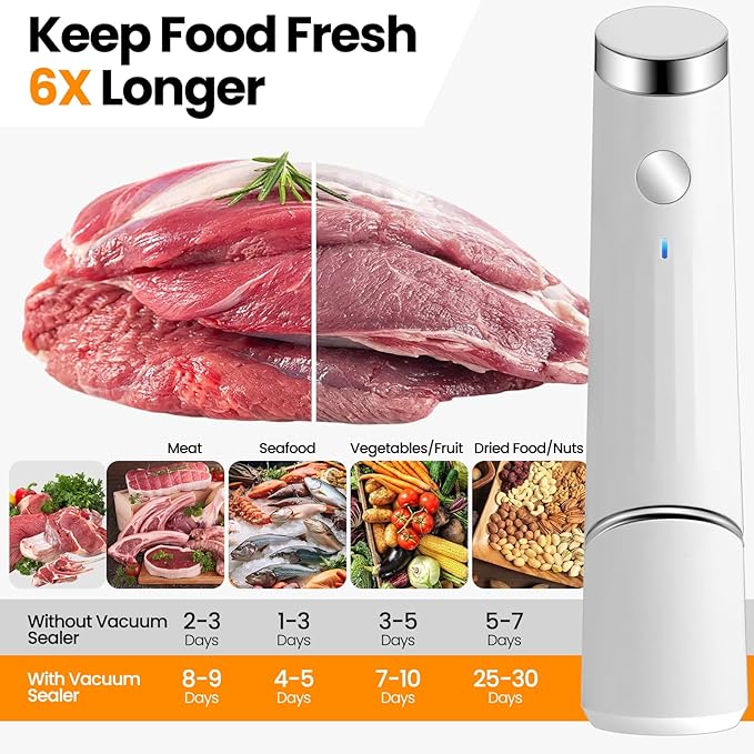 Compact Vacuum Sealer for Food (Portable Vacuum Sealer Machine+5 Reusable Bags) Compact Handheld Food Saver for Meat, Camping & RV Travel,Seal Food 6X Fresh Longer, Portable & Wireless, Easy-Clean