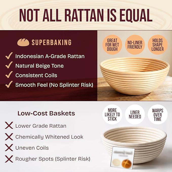 Superbaking 2 pcs Banneton Bread Proofing Basket, 9" Splinter-Free Round Rattan Bread Basket with Liners, Sourdough Starter Kit, Sourdough Bread Baking Supplies & Sourdough Kit, Bread Making Tools