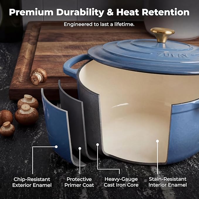 Zulay Kitchen 6 Quart Enameled Cast Iron Dutch Oven Pot with Lid – Premium Durability & Oven Safe up to 500°F – Heavy Duty Cookware Perfect for Bread Baking, Stews, Braising & Roasting - Aquamarine