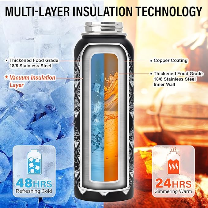 DYSANKY National Parks Water Bottle – 40 oz Insulated Stainless Steel Bottle with 63 Hand-Drawn Park Stickers, Carrier Bag, Strap & Gift Box – BPA-Free – Ideal for Hiking, Camping & Travel