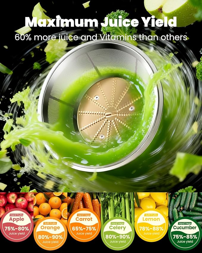 GDOR Powerful 1200W Juicer with Larger 3.2" Feed Chute, Titanium Enhanced Cutting System, Centrifugal Juice Extractor Maker with Heavy Duty Full Copper Motor, Dual Speeds, BPA-Free, Silver
