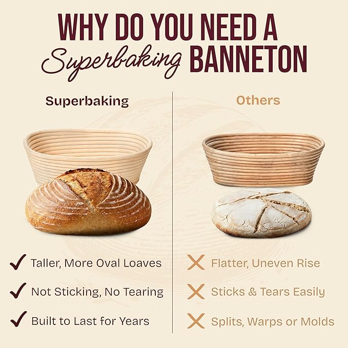 Superbaking 10" Oval Banneton Bread Proofing Basket – Sourdough Starter Kit for Crusty Artisan Style Loaves, Includes Essential Bread Baking Supplies & Tools - Ideal Gift for Bakers