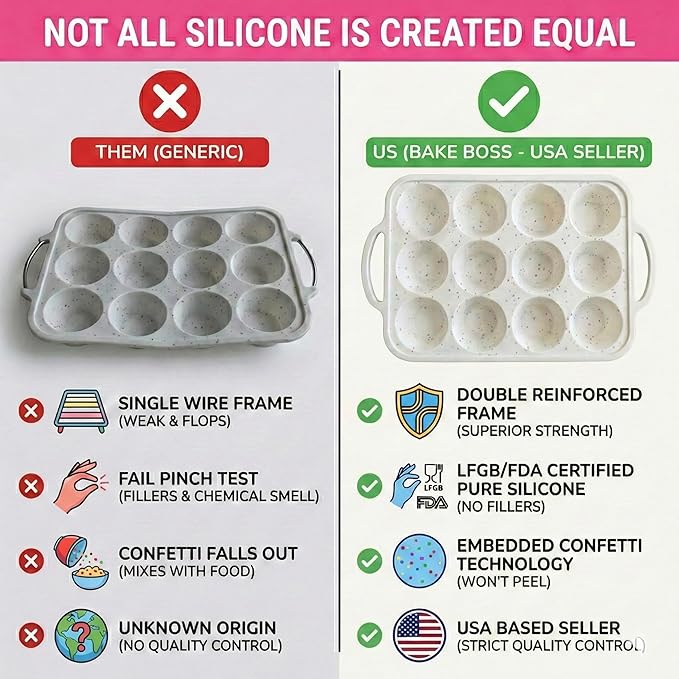 2-Pack Silicone Muffin Pan Set – Regular 12 Cup & Mini 24-Cup Silicone Muffin Pans for Baking – Nonstick Silicone Cupcake Pan with Metal-Reinforced Handles – BPA-Free, Dishwasher-Safe, Cream