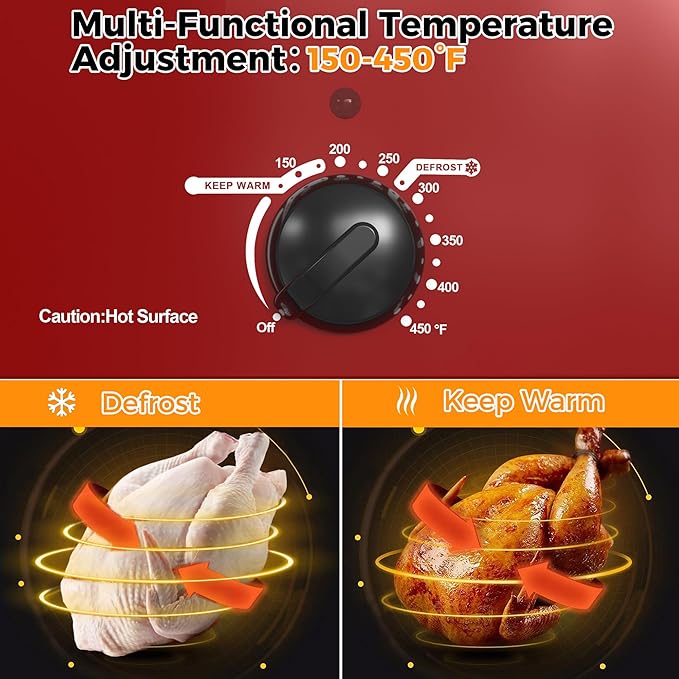 20 Quart Electric Roaster Oven with Self-basting Lid, Turkey Roaster Oven with Removable Pan and Rack, RED