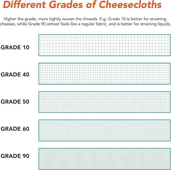 Arkwright Cheese Cloth for Straining - (Case of 10) 100% Natural Cotton Grade 90 [Extra-Fine Weave] Unbleached Cheesecloth Table Runner for Wedding, Bridal, and Event Decor, 3 x 150 ft, Neutral