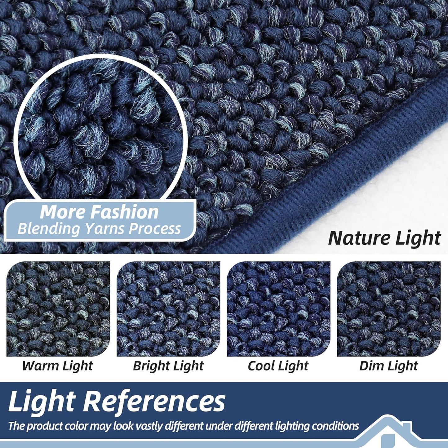 BEQHAUSE Kitchen Rugs 24"x36", Non-Slip Kitchen Mats for Floor, Super Absorbent and Stain Resistant Kitchen Rugs, Machine Washable Rugs for Kitchen, Hallway, Laundry & Sink, Blue